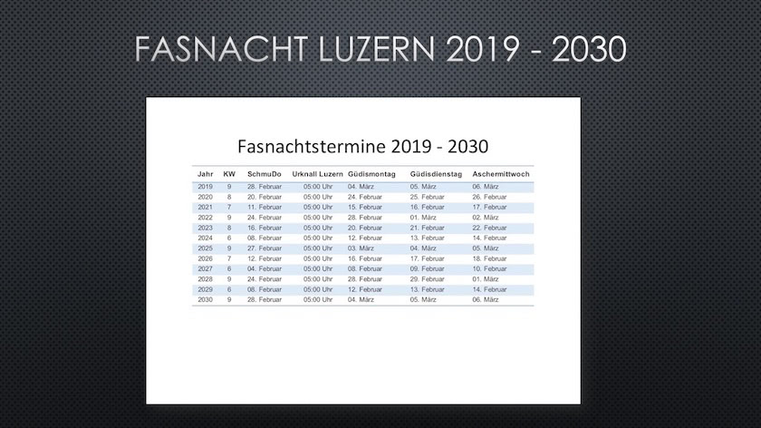 Fasnacht Luzern - Liste 2019 -2030