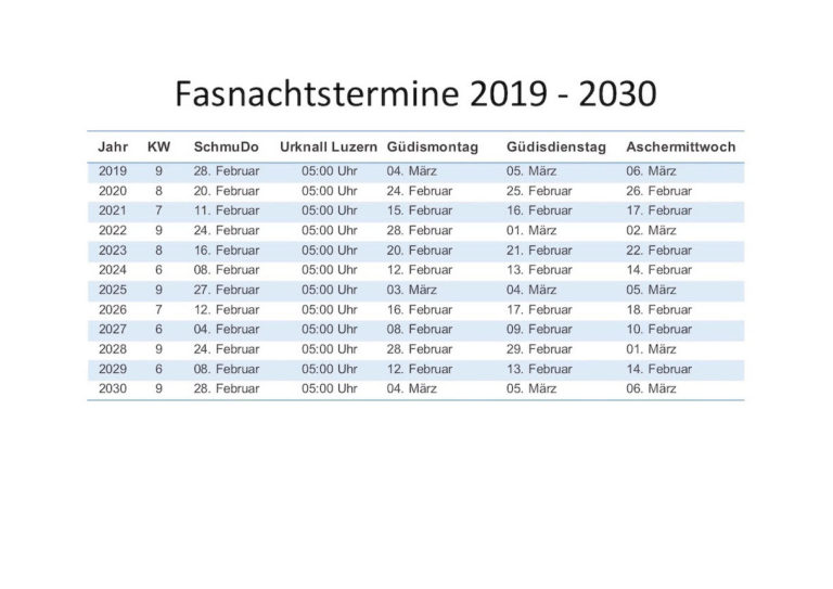 Schmutziger Donnerstag 2023 - 2030 (Fasnacht Luzern)