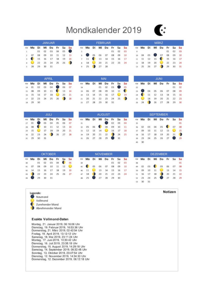 Mondkalender 2019 Schweiz im PDF-Format