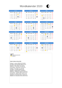Mondkalender 2020 Schweiz PDF