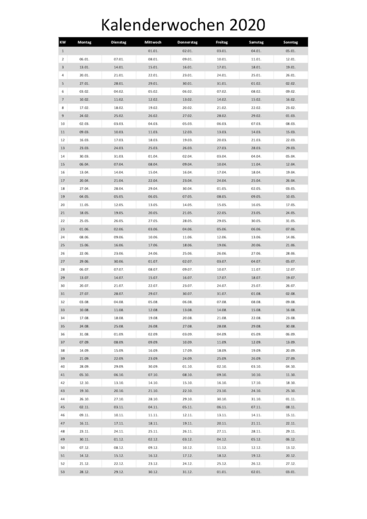 Kalenderwochen 2020 Schweiz Excel und PDF