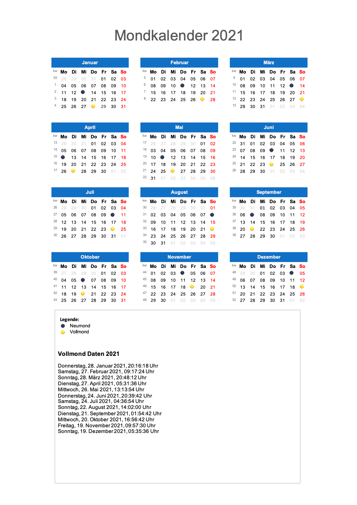 Mondkalender 2021