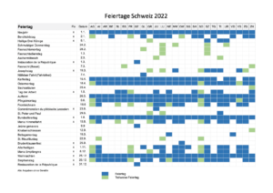 Feiertage 2022 Schweiz