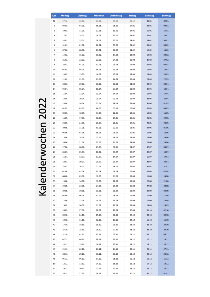 KW 2022 Schweiz zum Downloaden Excel & PDF