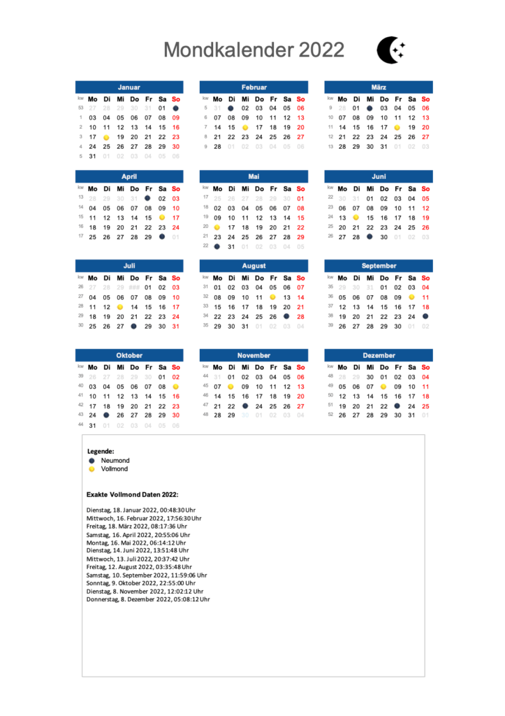 Mondkalender 2022 Schweiz