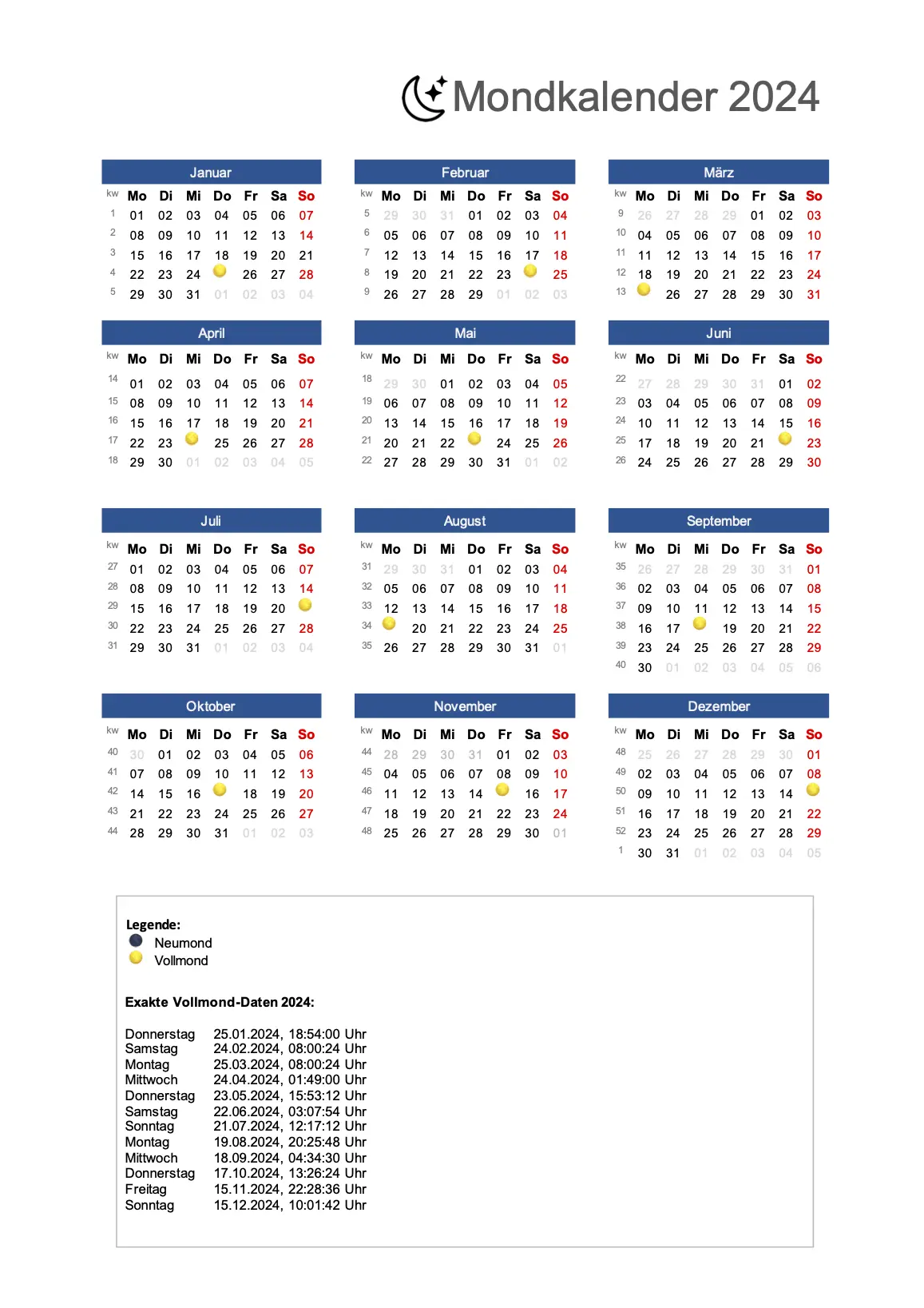Mondkalender 2024 Schweiz zum Ausdrucken