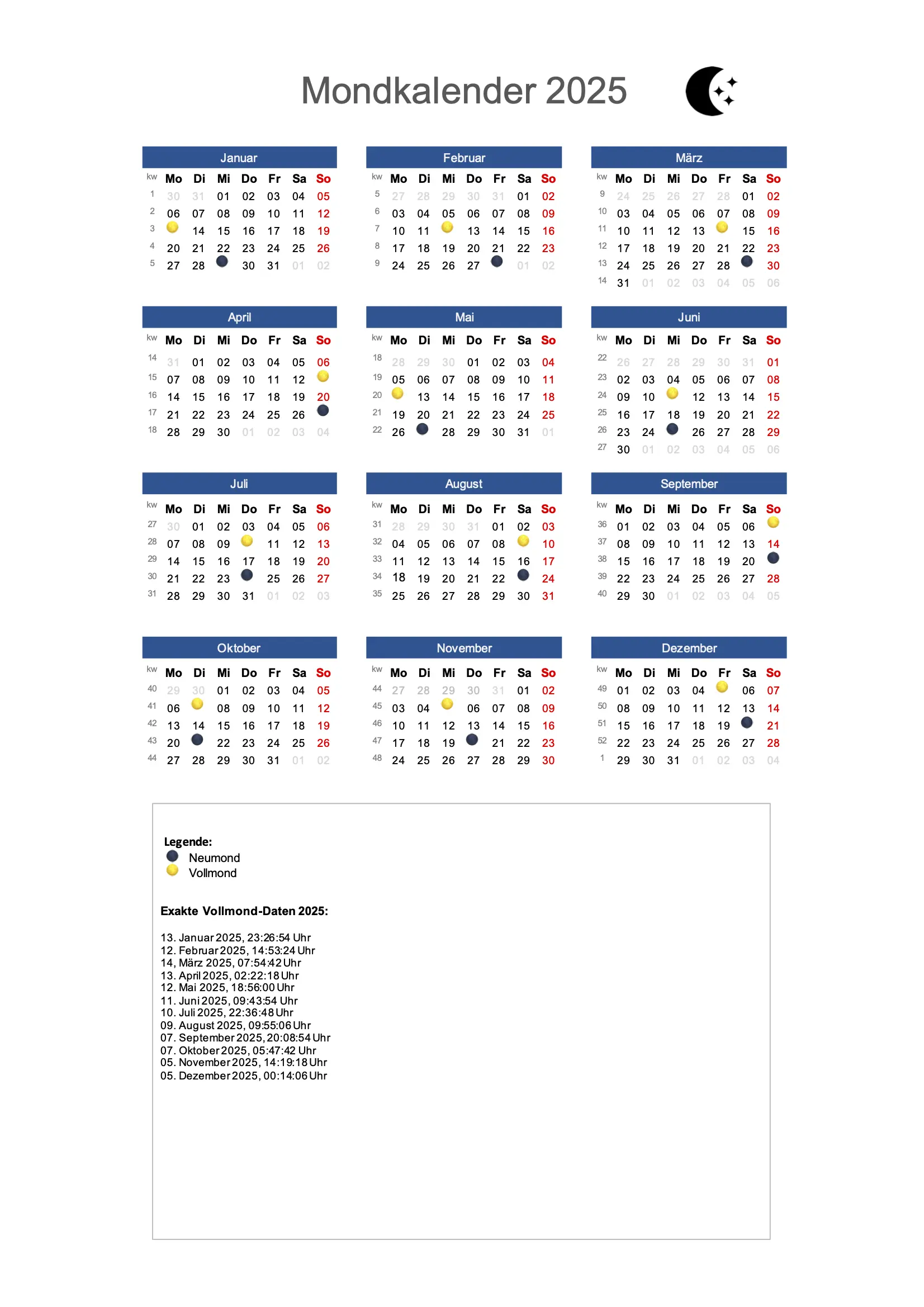 Mondkalender 2025 Schweiz zum Ausdrucken
