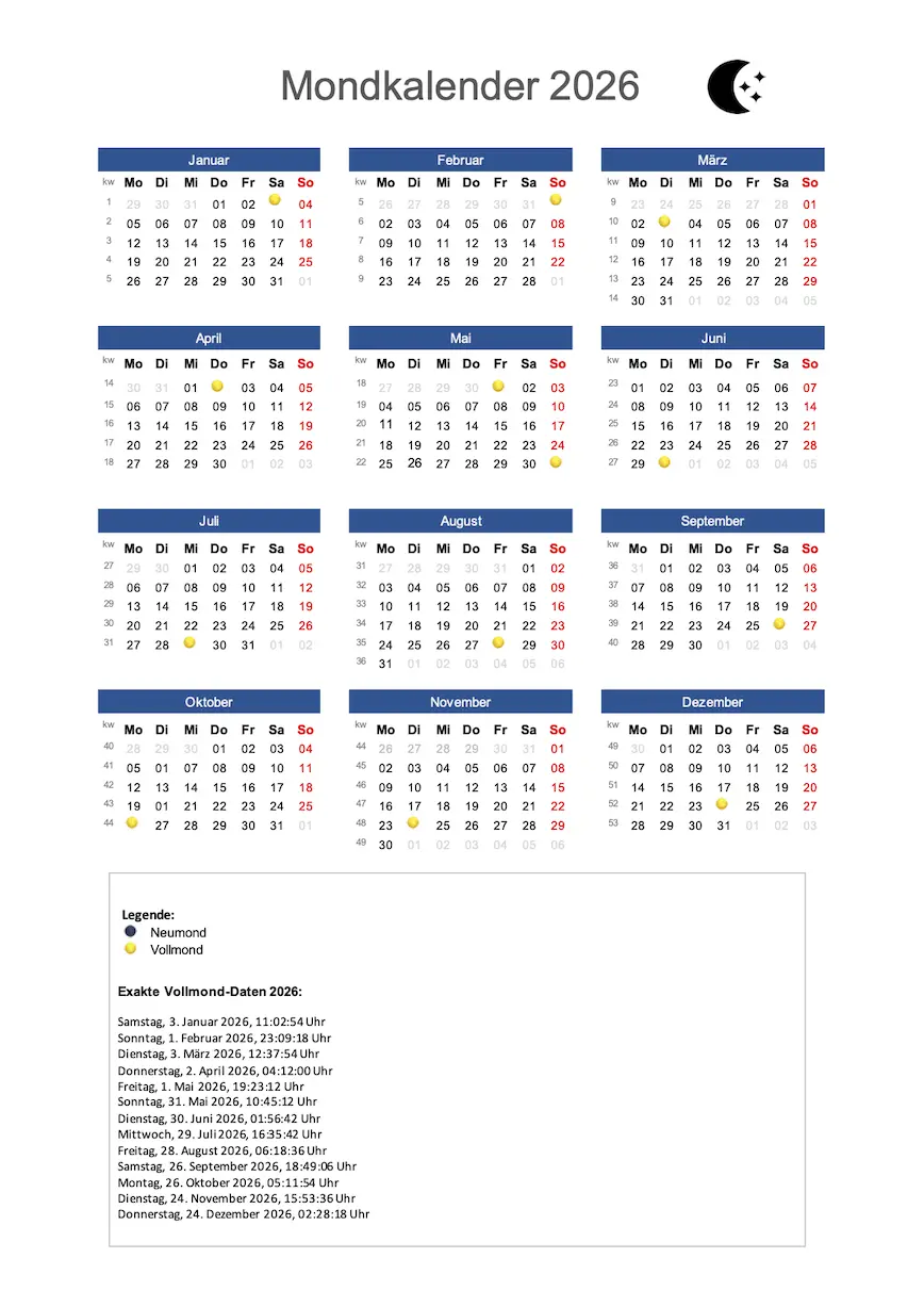 Mondkalender 2026 Schweiz zum Ausdrucken